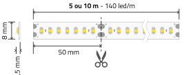 Schéma coté : 5 ou 10 m · 140 led/m · 8 × 2,5 mm · sécable tous les 50 mm
